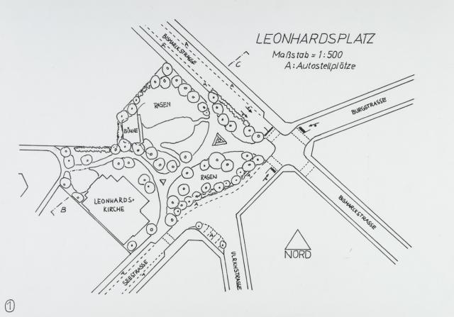 Stadtplanung: Platzgestaltung